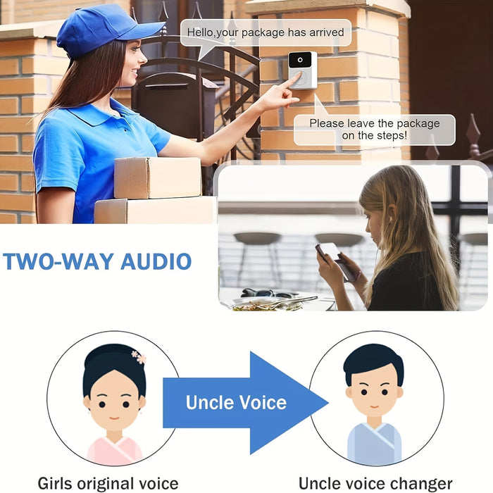 Wireless Video Doorbell – Smart Home Security at Your Door