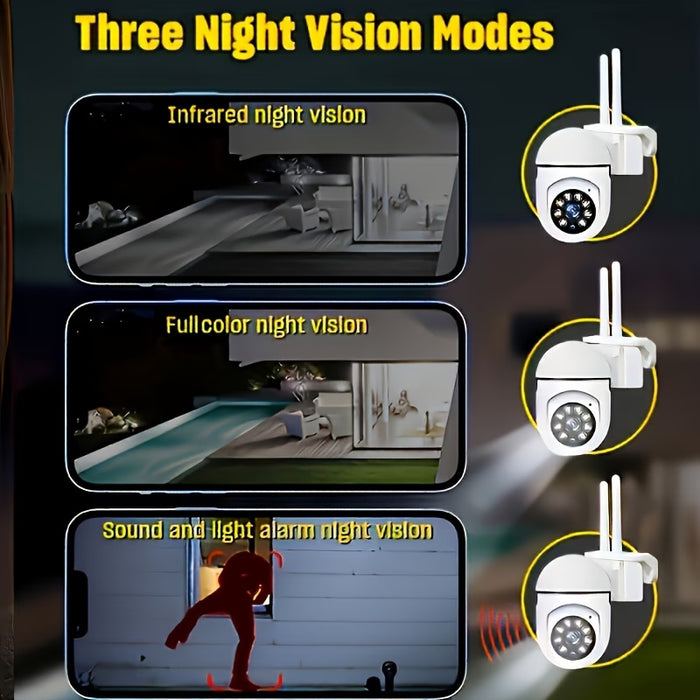 1080P WiFi Security Camera – 360° Smart Home Protection